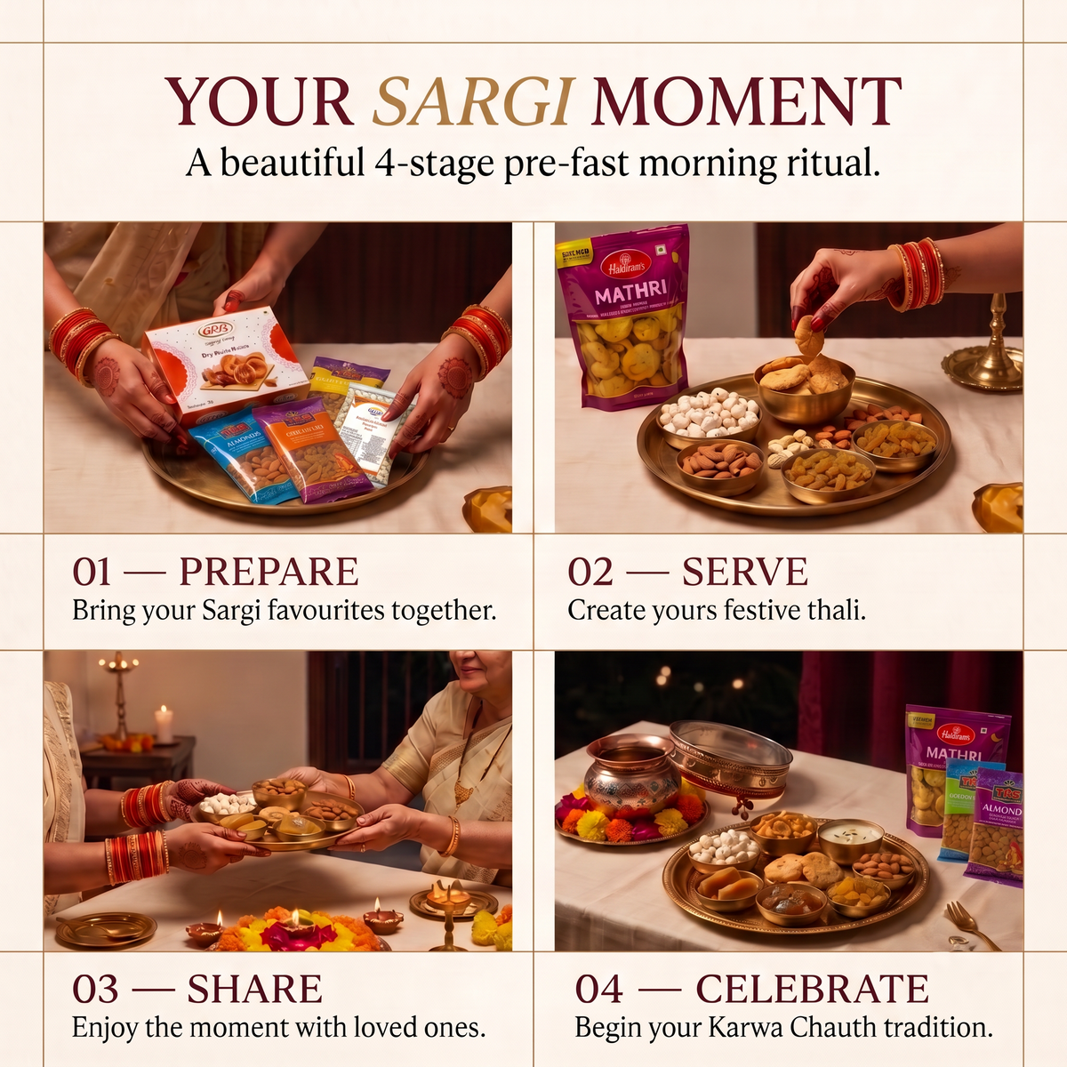 Karwa Chauth Sargi Box – Haldiram's Mathri, TRS Almonds, TRS Golden Sultanas / Raisins / Kishmish, GRB Dry Fruits Halwa, Tirupati Phool Makhana